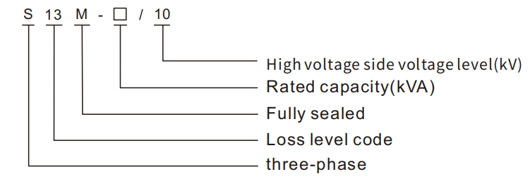 product-description1