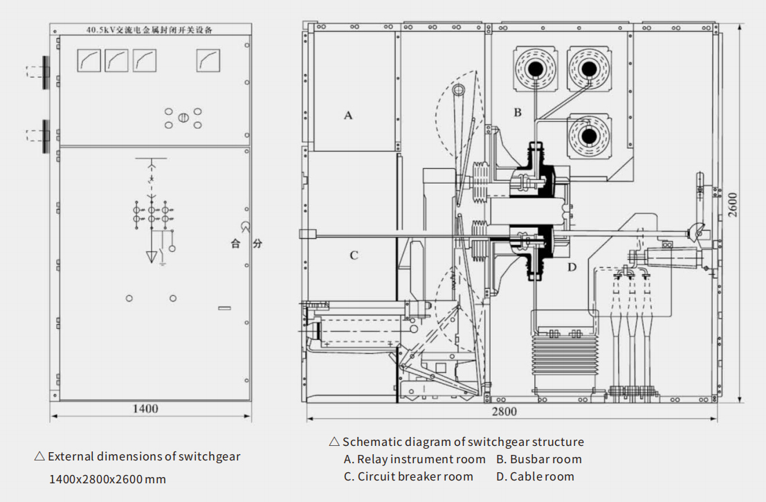 product-description2