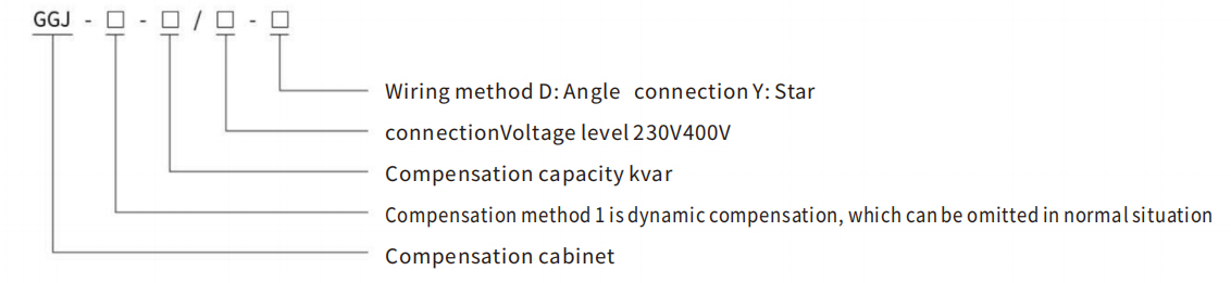 product-description1
