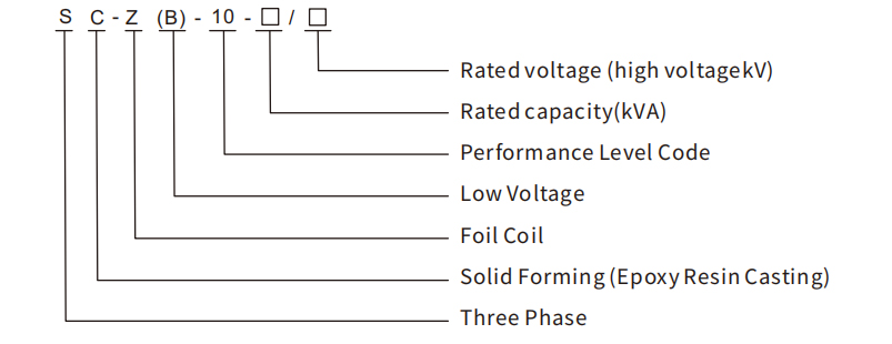 product-description5