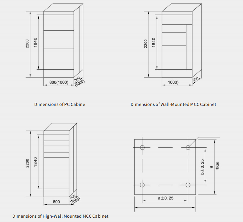 product-description2