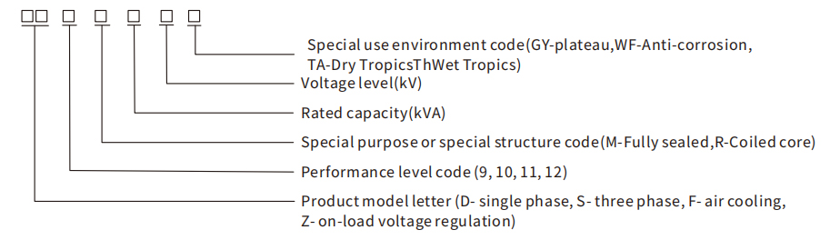 product-description1