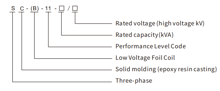 product-description7